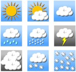 weather_report