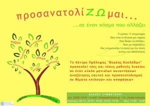 προσανατολίΖΩμαι